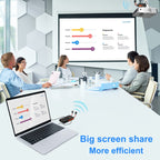 009 Pro 300m Wireless Screen Casting Video Transmitter Receiver Wireless Display Dongle Adapter, US Plug, EU Plug, UK Plug, AU Plug