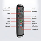 M6 For Home TV Box Smart TV 2.4G Wireless Smart Voice Function Remote Control Fly Mouse, M6