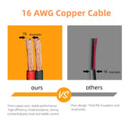 TR-29 Car Cigarette Lighter Extension Cord Male Plug to Female Socket with 16AWG Extender Cable, TR-29