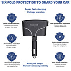 TR-35 Cigarette Lighter Sockets PD Fast Charging Type-C Dual USB QC 3.0 Charger, TR-35