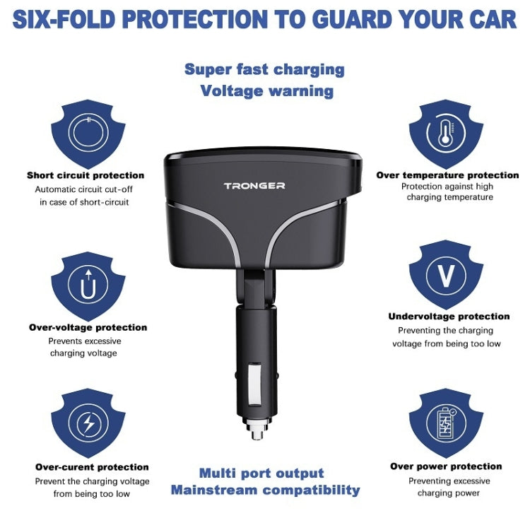 TR-35 Cigarette Lighter Sockets PD Fast Charging Type-C Dual USB QC 3.0 Charger, TR-35