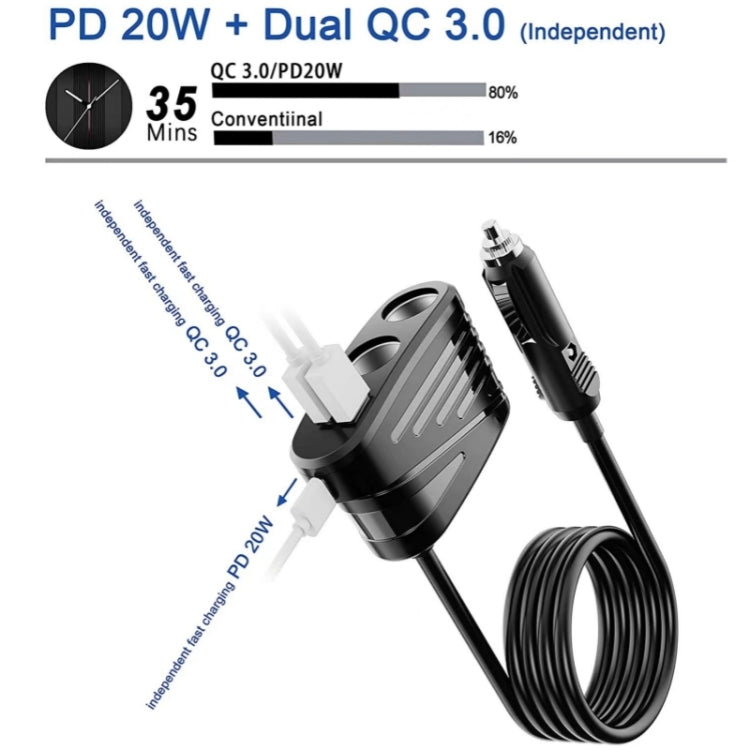 TR-31 PD 18W High Power Type-C + Dual USB QC 3.0 Fast Charger, TR-31