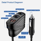 TR-31 PD 18W High Power Type-C + Dual USB QC 3.0 Fast Charger, TR-31