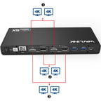 Wavlink UG69DK1 5K Type-C Dual Display USB 3.0 Video Gigabit Ethernet HDMI Docking Station, US Plug, EU Plug, UK Plug, AU Plug