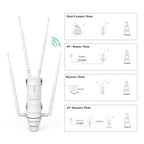 WAVLINK WN572HP3 AC1200 Dual Band Weatherproof Wireless Router Outdoor WiFi Extender, US Plug, EU Plug, UK Plug, AU Plug