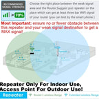 WAVLINK WN570HA1 Weatherproof 2.4+5GHz 600Mbps Outdoor WiFi Range Router Extender, US Plug, EU Plug, UK Plug, AU Plug