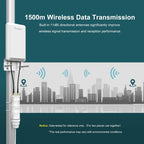 WAVLINK WN570HP2 Outdoor Weatherproof 300Mps WiFi Extender Wireless AP Repeater, US Plug, EU Plug, UK Plug, AU Plug