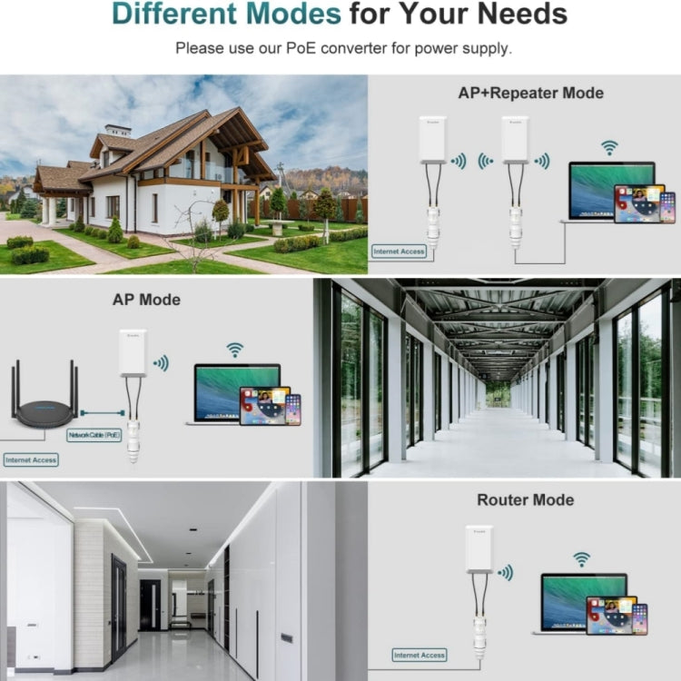 WAVLINK WN570HP2 Outdoor Weatherproof 300Mps WiFi Extender Wireless AP Repeater, US Plug, EU Plug, UK Plug, AU Plug
