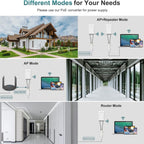 WAVLINK WN570HP2 Outdoor Weatherproof 300Mps WiFi Extender Wireless AP Repeater, US Plug, EU Plug, UK Plug, AU Plug