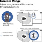 WAVLINK WN690X1 For PC AX1800 WiFi 6 Wireless-AX USB3.0 Adapter Dual Band Network Adapter, WN690X1