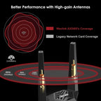 WAVLINK WN675X3-PCIE Tri-band 5400Mbps WiFi 6E PCIe Wireless Adapter BT 5.3 Network Card, WN675X3-PCIE