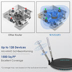 WAVLINK WN531P3 WAN / LAN Port Signal Booster Wireless Repeater AC1200 Wireless Routers, US Plug, EU Plug, UK Plug, AU Plug