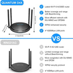 WAVLINK WN531MX3 Wider Coverage AX3000 WiFi 6 Wireless Routers Dual Band Wireless Repeater, US Plug, UK Plug, EU Plug, AU Plug