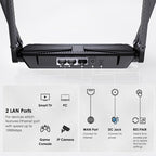 WAVLINK WN586X3 Wireless Gigabit Ethernet Router Wi-Fi 6 AX3000 Mesh Router Dual Band, US Plug, UK Plug, EU Plug, AU Plug