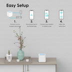 WAVLINK WN535M2 For Home Office 2pcs Mesh Wireless Router AC1200 Dual Band WiFi Signal Booster, US Plug, UK Plug, EU Plug, AU Plug