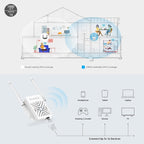 WAVLINK WN578W2 For Home Office N300 WiFi Wireless AP Repeater Signal Booster, US Plug, EU Plug, UK Plug, AU Plug