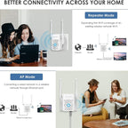 WAVLINK WN578W2 For Home Office N300 WiFi Wireless AP Repeater Signal Booster, US Plug, EU Plug, UK Plug, AU Plug