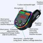 P20 Dual USB Port Car Bluetooth Hands-Free Calling Car MP3 Audio Digital Display USB Car Charger, P20