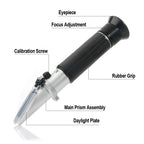 Pet dog cat serum protein plasma hemoglobin tester urine specific gravity RZ126