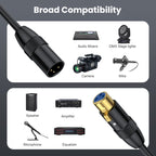 JUNSUNMAY XLR Male to Female Mic Cord 3 Pin Audio Cable Balanced Shielded Cable, 0.5m, 1m, 1.5m, 2m, 3m, 5m, 10m, 15m, 20m