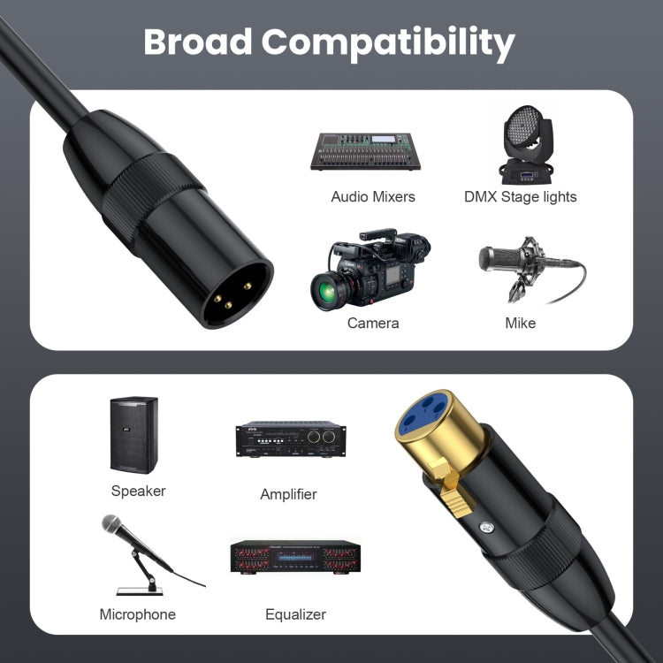JUNSUNMAY XLR Male to Female Mic Cord 3 Pin Audio Cable Balanced Shielded Cable, 0.5m, 1m, 1.5m, 2m, 3m, 5m, 10m, 15m, 20m