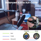 JUNSUNMAY XLR Male to Female Mic Cord 3 Pin Audio Cable Balanced Shielded Cable, 0.5m, 1m, 1.5m, 2m, 3m, 5m, 10m, 15m, 20m