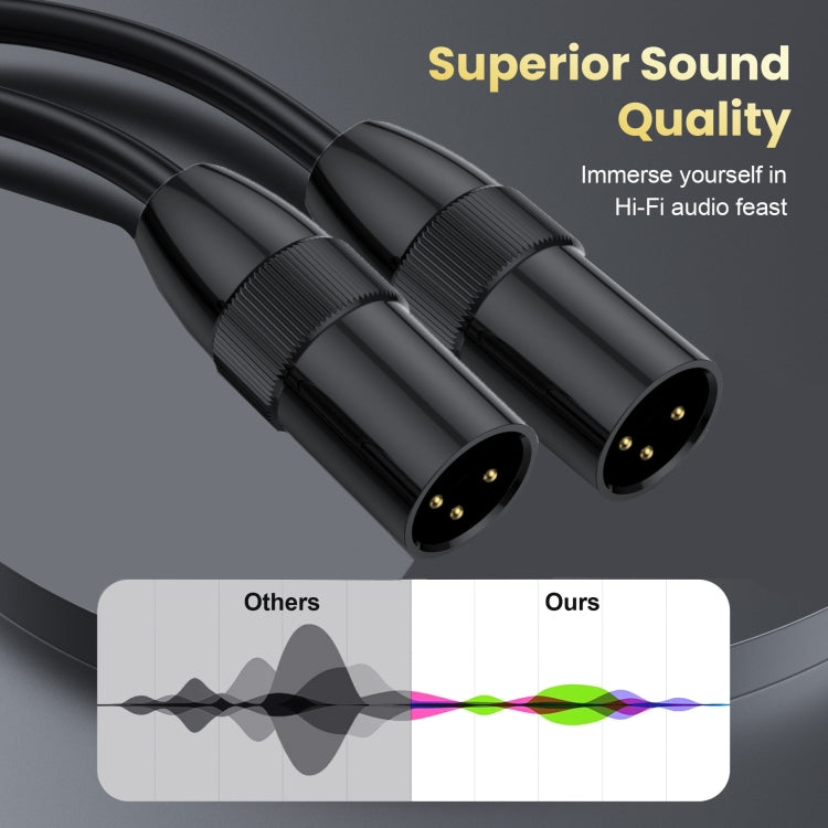 JUNSUNMAY XLR Male to Female Mic Cord 3 Pin Audio Cable Balanced Shielded Cable, 0.5m, 1m, 1.5m, 2m, 3m, 5m, 10m, 15m, 20m