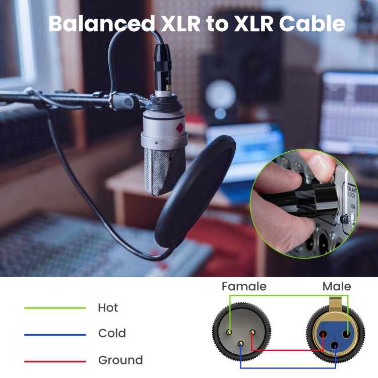 JUNSUNMAY XLR Male to Male Mic Cord 3 Pin Audio Cable Balanced Shielded Cable, 0.5m, 1m, 1.5m, 2m, 3m, 5m, 10m, 15m, 20m