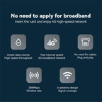 LB-LINK CPE450EU 4x6dBi High Gain Antennas WiFi Repeater High Speed 4G Wireless Router