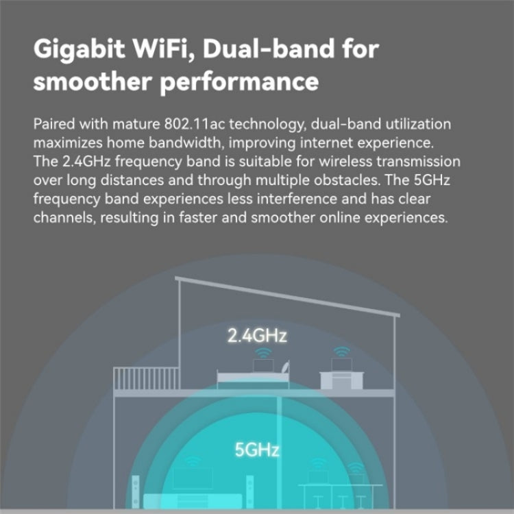 LB-LINK WR1210M 1200Mbps 5G WiFi Network Extender Dual Band Wireless Router
