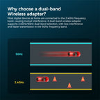 LB-LINK WDN1300H Dual Band 1300M USB Wireless Network Card Dual Antenna WiFi Receiver