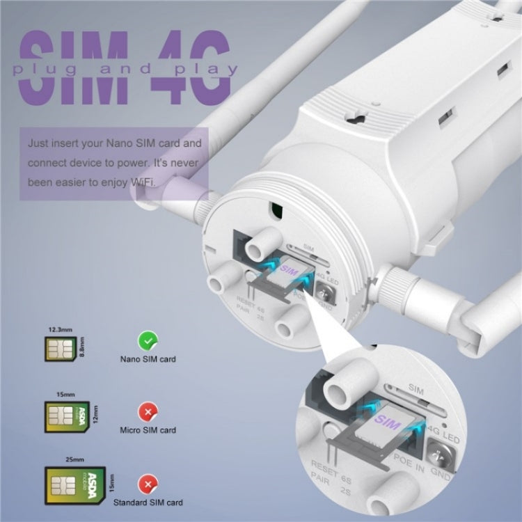 WAVLINK WN572HE4D AC1200 4G LTE WiFi Dual Band 4 Detachable Antennas Router, US Plug, UK Plug, AU Plug, EU Plug