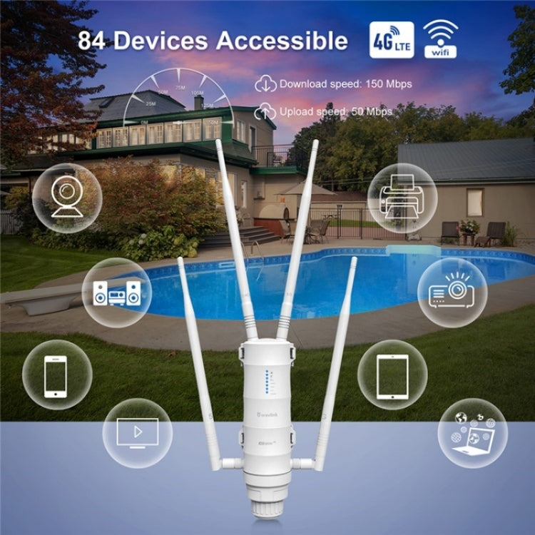 WAVLINK WN572HE4D AC1200 4G LTE WiFi Dual Band 4 Detachable Antennas Router, US Plug, UK Plug, AU Plug, EU Plug
