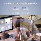 WAVLINK WN572HE4D AC1200 4G LTE WiFi Dual Band 4 Detachable Antennas Router, US Plug, UK Plug, AU Plug, EU Plug