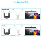 WAVLINK WN579A3 Home WiFi Extender 1200Mbps 2.4GHz / 5GHz Dual Band AP Wireless Router, US Plug, UK Plug, EU Plug, AU Plug