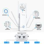 WAVLINK WN583AX1 Ethernet Port AX1800 WiFi6 1.8Gbps Dual Band WiFi Booster Wireless Router, US Plug, UK Plug, EU Plug, AU Plug