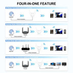 WAVLINK WN583AX1 Ethernet Port AX1800 WiFi6 1.8Gbps Dual Band WiFi Booster Wireless Router, US Plug, UK Plug, EU Plug, AU Plug