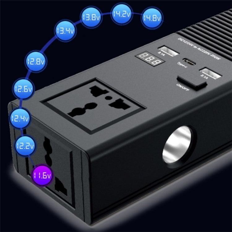 12V to 220V Car Power Inverter 200W Power Socket Car Cigarette Lighter Charger, 12V to 220V 200W
