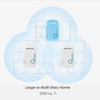 WAVLINK WN576K3 AC1200 Household WiFi Router Network Extender Dual Band Wireless Repeater, US Plug, UK Plug, EU Plug, AU Plug