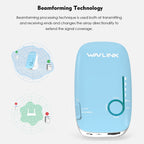 WAVLINK WS-WN576A2 AC750 Household WiFi Router Network Extender Dual Band Wireless Repeater, US Plug, UK Plug, EU Plug, AU Plug