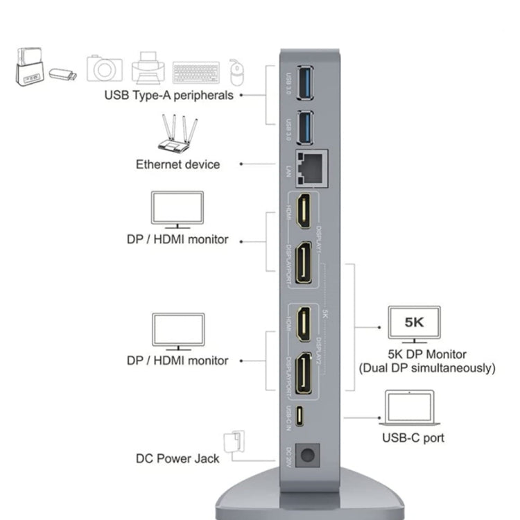 WAVLINK WL-UG69DK7 Laptops Type-C Universal Desktop Docking Station Aluminum Alloy HUB Adapter, UG69DK7