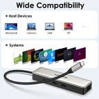 WAVLINK WL-UHP3414 100W Power 10Gbps 4K HDMI USB-C Dock HUB 3xUSB3.2 Gen 2 + 2.5G Ethernet Port, UHP3414