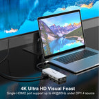 WAVLINK WL-UMD301 12 in 1 Multi-port Adapter 2*HDMI+1*VGA Triple Display USB-C Hub Dock, WL-UMD301
