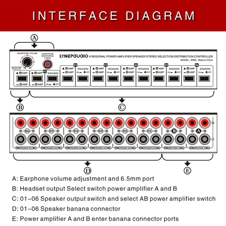 2 In 6 Out Power Amplifier Speaker Selector 6 Region Stereo Speaker Switcher, 2 In 6 Out