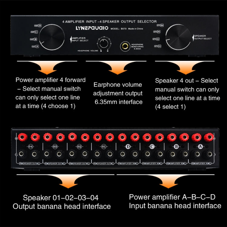 4 Input 4 Ooutput Power Amplifier Speaker Selector Switcher Speaker Comparator, 4 Input 4 Ooutput