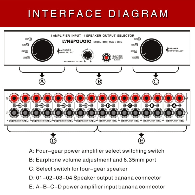 4 Input 4 Ooutput Power Amplifier Speaker Selector Switcher Speaker Comparator, 4 Input 4 Ooutput