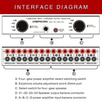 4 Input 4 Ooutput Power Amplifier Speaker Selector Switcher Speaker Comparator, 4 Input 4 Ooutput