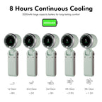 ENKAY Hat-Prince 3600mAh Battery Max 8H Cooling times Foldable Neck Turbo Fan with Digital Display