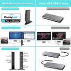 WAVLINK WL-UG69DK5 Laptop Dual 5K / 4K 60Hz Monitor Adapter USB 3.0 Docking Station, US Plug, AU Plug, UK Plug, EU Plug