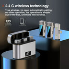 JMARY MW-15 For iPhone / iPad 2.4G Lavalier Wireless Microphone, MW-15 8 Pin Port